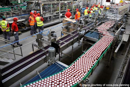 Canning Line